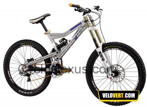Mongoose BootR Foreman recensioni e scheda tecnica